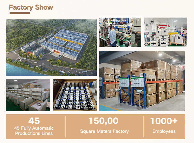 Shenzhen GoFull Technology Co., Ltd. linha de produção da fábrica